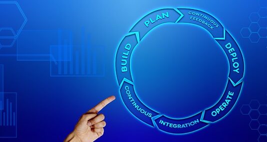 Czy agile jest metodologia?